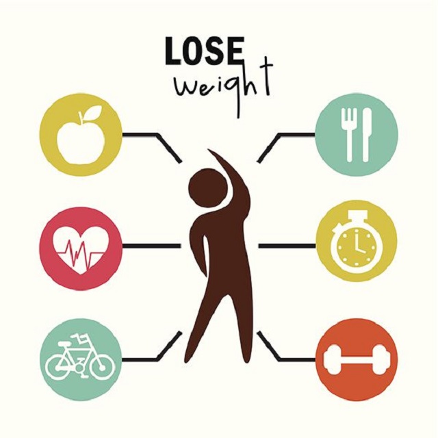 weight loss diet plan tips