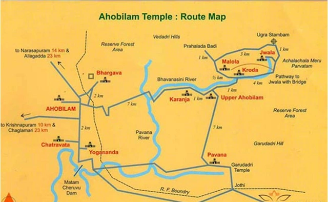 Ahobilam Nava Narasimha temples route map