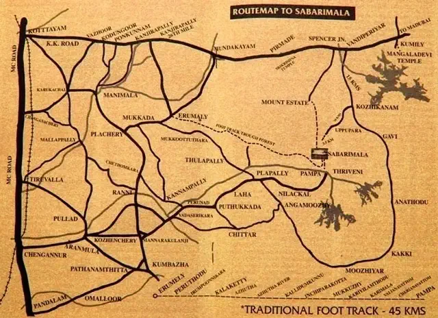 Overview of Sabarimala Yatra Routes