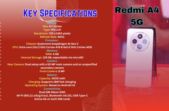 Redmi A4 5G specifications