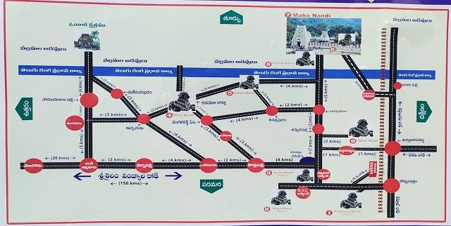 Nandyala Nava Nandi Temples Route Map and Visit Details