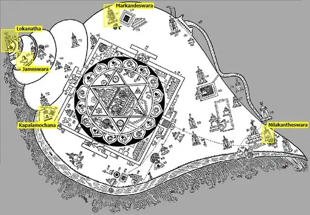 puri jagannath temple shanka kshetra layout