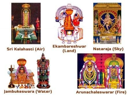 Pancha bhoota shiva temples